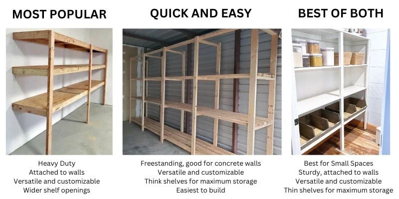 How To Build Free Standing Garage Shelves